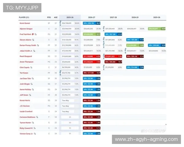 2017年火箭队球员交易名单与转会背景分析